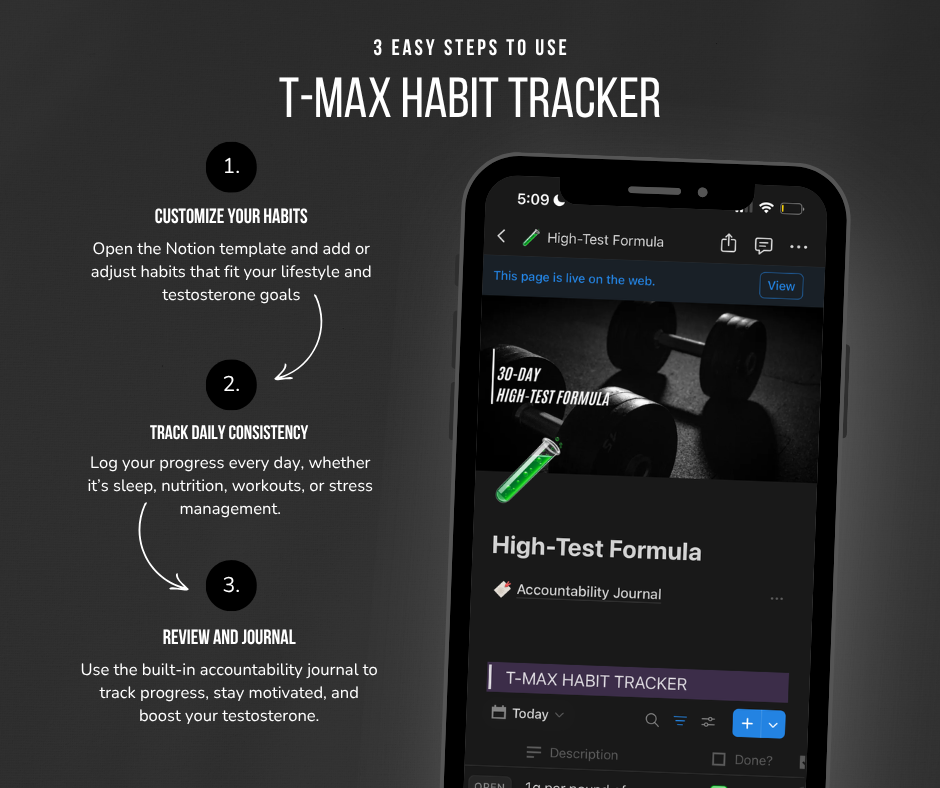T-MAX Habit Tracker